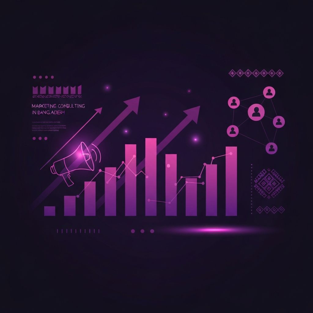Top 10 Best Marketing Consultants in Bangladesh