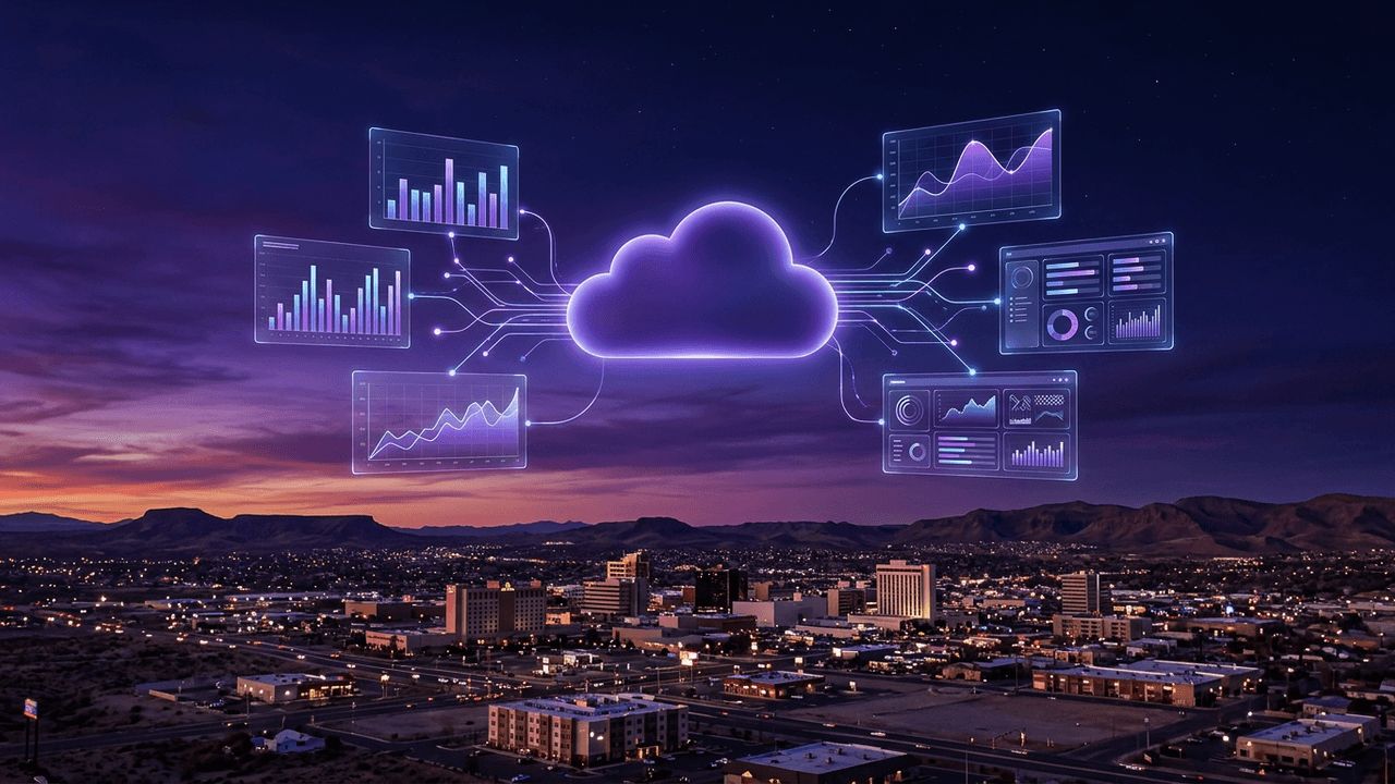 Top 10 Best SaaS Companies in Abilene