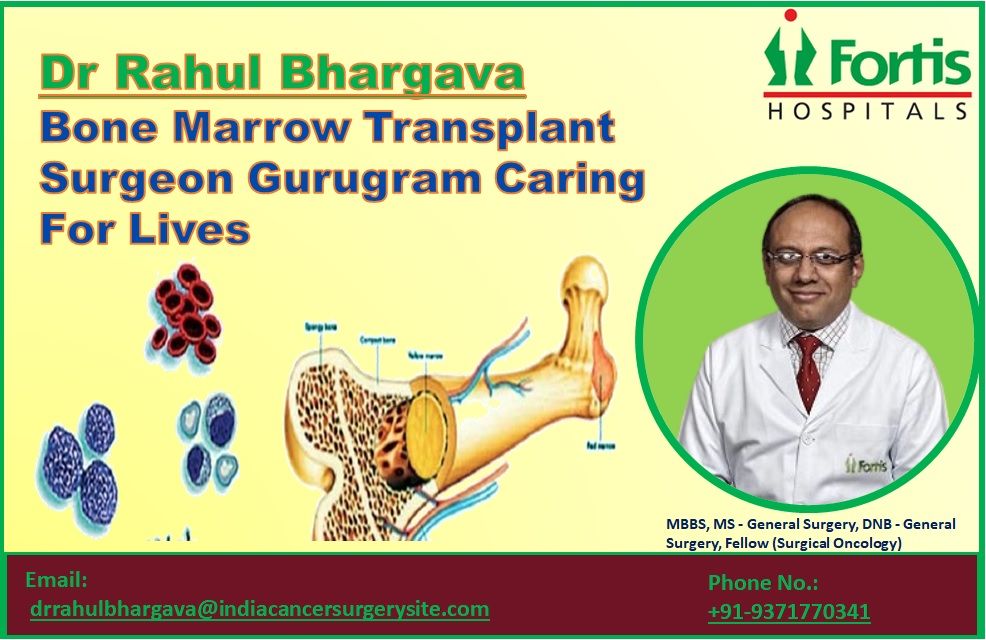 Dr. Rahul Bhargava India