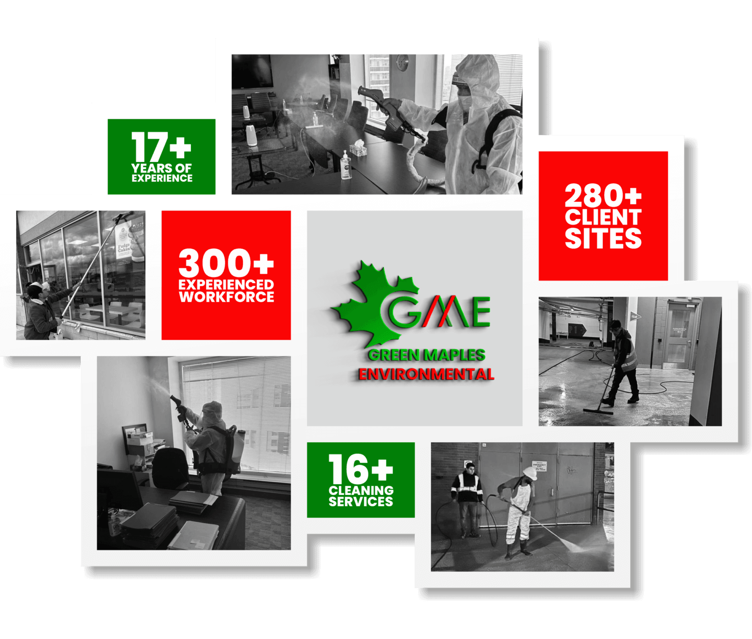 GME Canada