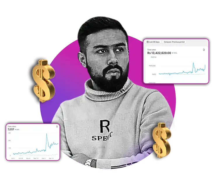 fulfillit Digital Marketing Agency In Lahore